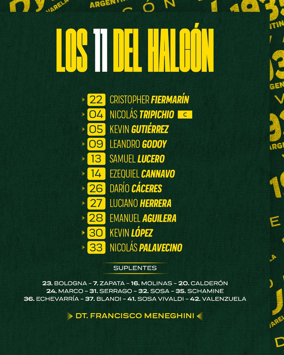 #CONMEBOLSudamericana 2️⃣0️⃣2️⃣4️⃣

✅ ¡Los 11 del halcón confirmados!

Así forma #DefensayJusticia.

#VamosDefe 💚💛💚