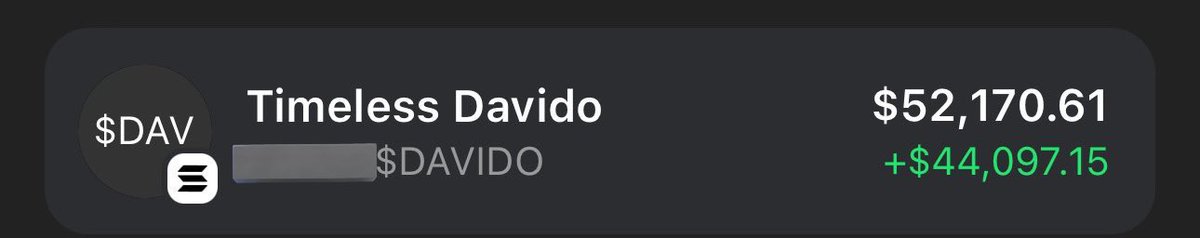 Time for blessings , reply this tweet if you’re online let me bless you quickly. Crediting from first 500 likes with N100K each. Let’s go $Davido