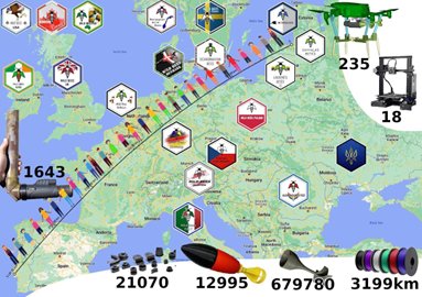 emsi_eman's tweet photo. @NATO Maybe You should ask #WildBees @WildBeesPoland @WildbeesSweden @WildBeesGermany @WildBeesAustria for advise and help? We will help You #NATO 🫡🦾🐝 https://t.co/4d1FCXIMXz