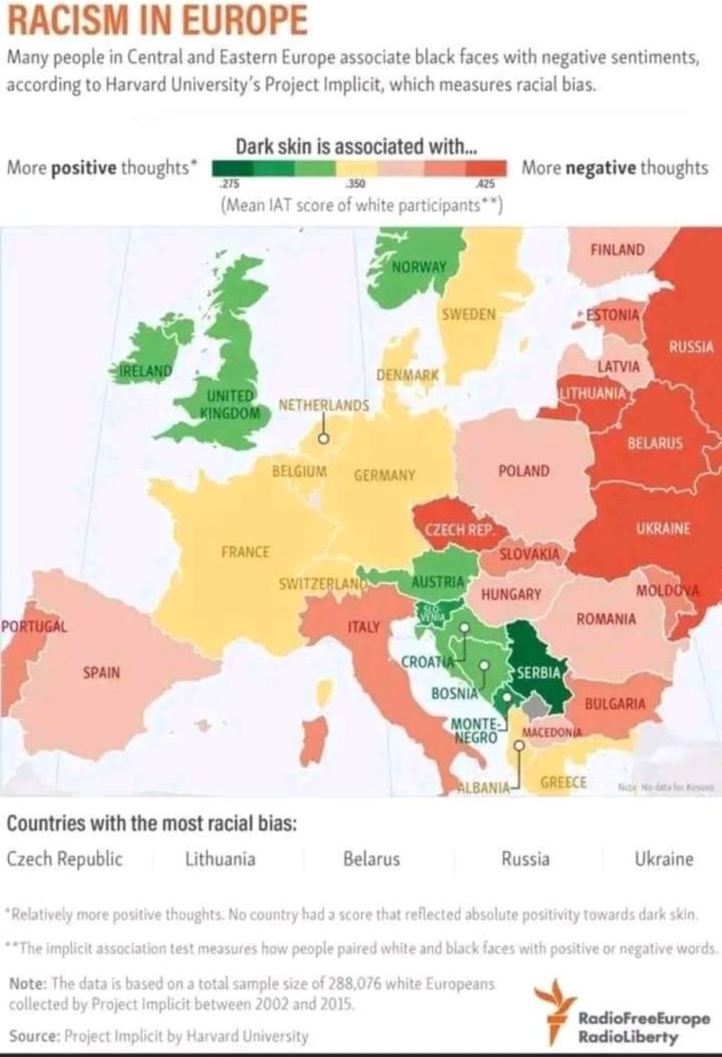 1vodonik's tweet image. Према истраживању Универзитета Харвард, Србија је најмање расистичка земља у Европи.  Ово је у великој мери поткрепљено сопственим искуством живота овде.  Да, предрасуде, незнање и мржња постоје, као и свуда - али заиста су сви добродошли.