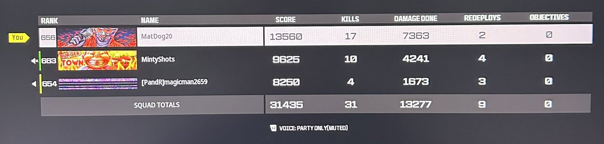 MatDog20's tweet photo. Been a minute… #season4warzone 
#warzone https://t.co/WX42AryZFV
