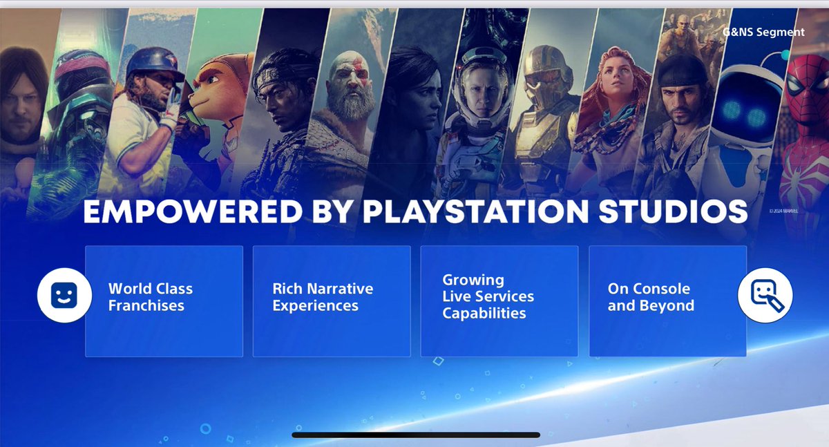 Helldivers 2 has officially joined the PlayStation Mount Rushmore Hall of Fame 👀🔥