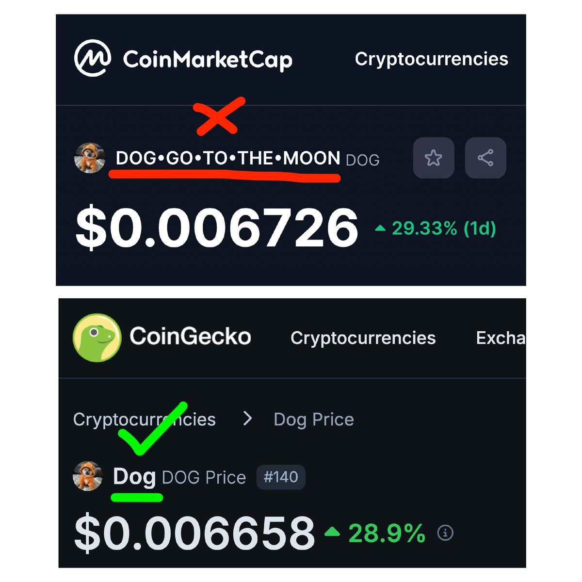 LeonidasNFT's tweet image. Dear @CoinMarketCap,

Please update the name of the $DOG token from the incorrect name "DOG•GO•TO•THE•MOON" to the correct name "Dog" to match CEXs and other price tracking sites

Thanks!