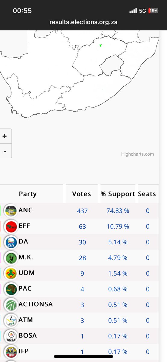 The downfall of South Africans it’s Eastern Cape, that province is holding us back as a Country!!

Look at what they’ve done,  to ensure that they keep the ANC in power.