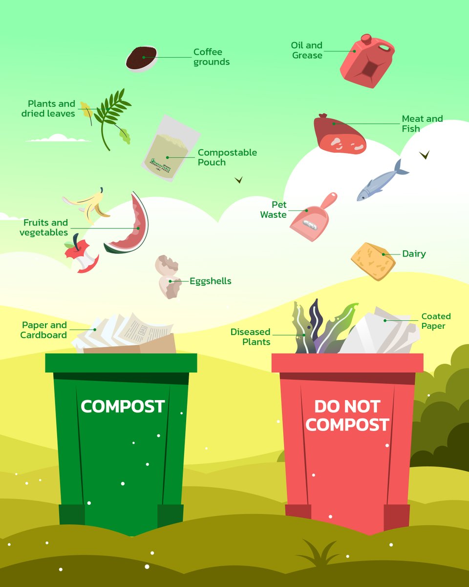 Composting is a sustainable way to dispose of many organic matter —  leaving no waste behind!

As today is Learn About Composting Day, here is a simple guide on some items we can add for a healthy compost. 🌱

#Sustainability #NoWaste #Compost #Composting #CompostingDay