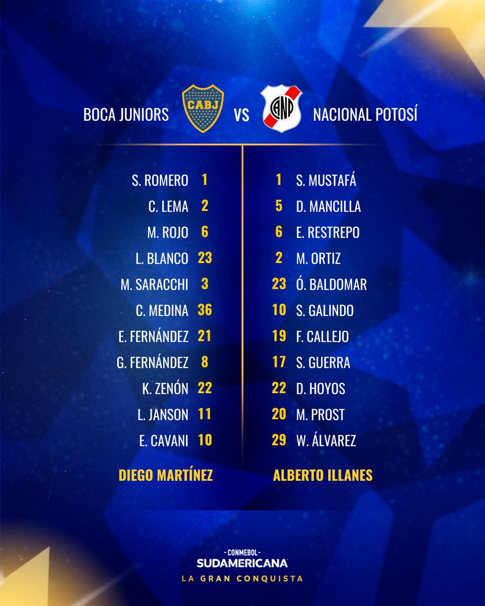 #CopaSudamericana Formación inicial de Boca y Nacional Potosí.
