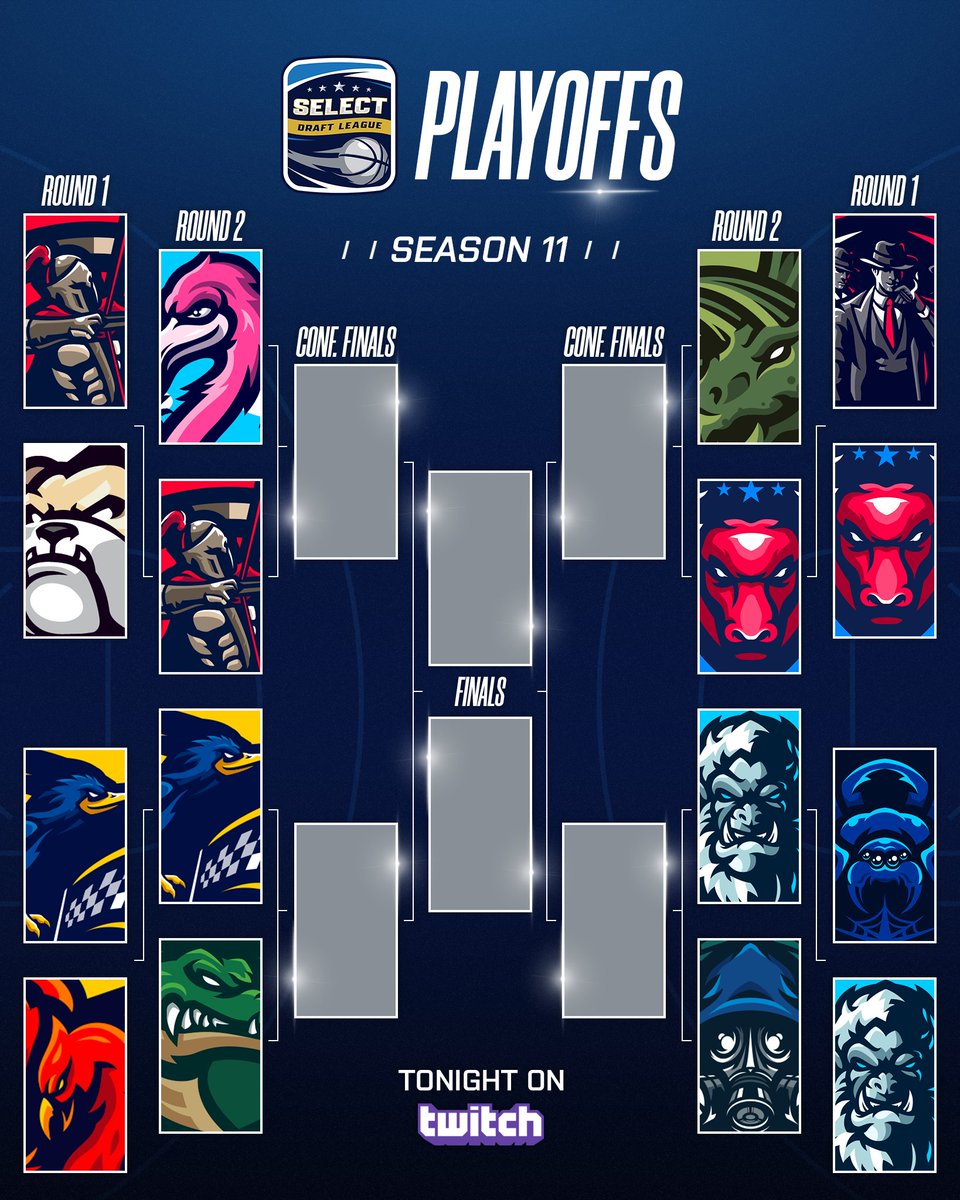 SIBA G League (@sibagleague) on Twitter photo Round 2 of Season 11 Playoffs begin TONIGHT at 830 est with a FULL SLATE!
<a href="/SelectFlamingos/">Sunshine Flamingos🦩</a> vs <a href="/SelectArchers/">ST. Louis Archers 🏹</a> at 830 est
<a href="/SelectRunners/">Richmond Road Runners🦤</a> vs <a href="/SelectCrocs/">Cleveland Crocodiles 🐊</a> at 930 est
<a href="/SelectToros/">WR Toros</a> vs <a href="/SelectTricera/">Select Triceratops</a> at 1030 est
Being streamed at twitch.tv/SelectDraft
Be there! Round 2 of Season 11 Playoffs begin TONIGHT at 830 est with a FULL SLATE!
<a href="/SelectFlamingos/">Sunshine Flamingos🦩</a> vs <a href="/SelectArchers/">ST. Louis Archers 🏹</a> at 830 est
<a href="/SelectRunners/">Richmond Road Runners🦤</a> vs <a href="/SelectCrocs/">Cleveland Crocodiles 🐊</a> at 930 est
<a href="/SelectToros/">WR Toros</a> vs <a href="/SelectTricera/">Select Triceratops</a> at 1030 est
Being streamed at twitch.tv/SelectDraft
Be there!