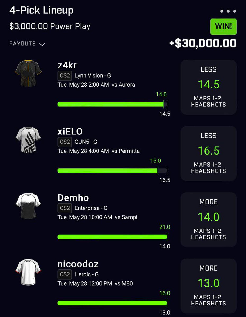 Who's ready for some combo tonight?🤔🤔 Join now ⬇️⬇️

➡️t.me/+bgrpHA_9X8NkM…

#ParlayPlay #CSGO #UFC #PrizePicks #PGA #GamblingTwitter #Trending #TrendingNow #MMA #prizpicksmillions #NFL #prizepickslocks #nhl #MLB #banesquad #prizepicksmlb #nba #nbaplayoffs #wnba