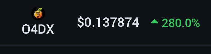 $04DX MAKING WAVES UP %280 in the last 7days dont fade #BRC20