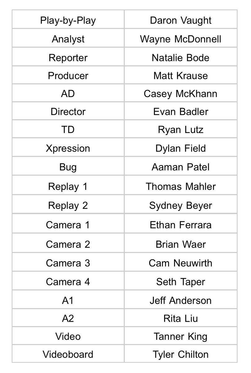 Daron Vaught tweet media