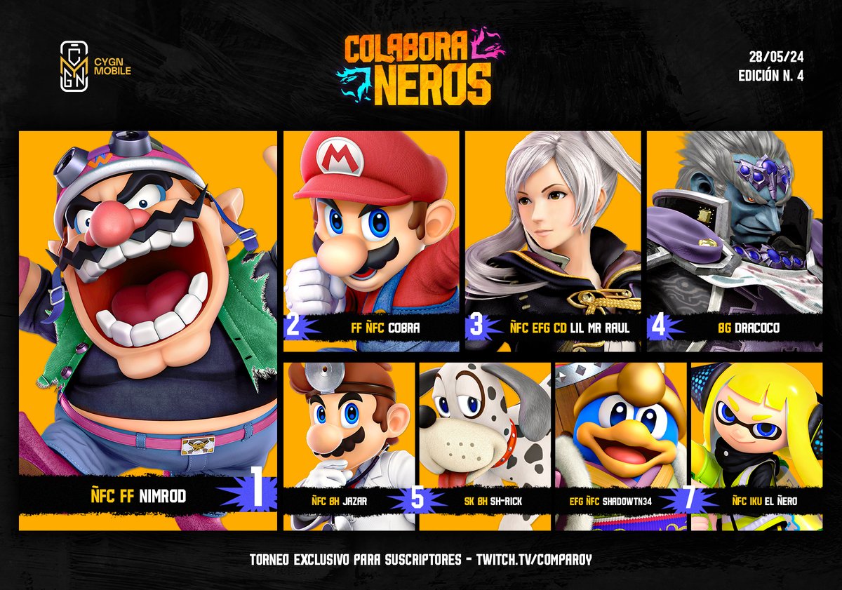 Compa_Roy's tweet photo. TOP #8 Torneo ColaboraÑeros #4 by @CYGNGaming

1. @NimrodSSB 
2. @TalkedCobra 
3. @Lil_Mr_Raul 
4. @Dracoco8 
5. @DocJaZaR 
5. @Ricardo46235564 
7. @shadowtn34 
7.@Compa_Roy 

Se parte de mi telefonía 
@CYGNmobile
 link en comentarios ⬇️⬇️⬇️ https://t.co/EfSY9l9J2V