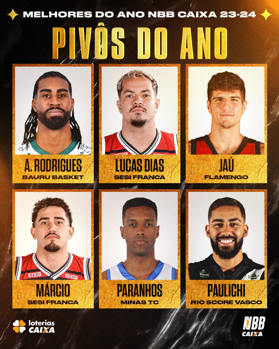 OS MELHORES DA TEMPORADA! 🎖️ Confira os indicados ao prêmio de pivôs do #NBBCAIXA 2023/24 ⬇️➡️ 𝗔 𝘃𝗼𝘁𝗮𝗰̧𝗮̃𝗼 𝗲́ 𝗿𝗲𝗮𝗹𝗶𝘇𝗮𝗱𝗮 𝗽𝗼𝗿 𝗷𝗼𝗴𝗮𝗱𝗼𝗿𝗲𝘀, 𝘁𝗲́𝗰𝗻𝗶𝗰𝗼𝘀, 𝗮́𝗿𝗯𝗶𝘁𝗿𝗼𝘀 𝗲 𝗶𝗺𝗽𝗿𝗲𝗻𝘀𝗮 𝗲𝘀𝗽𝗲𝗰𝗶𝗮𝗹𝗶𝘇𝗮𝗱𝗮! 𝗔 𝗱𝗮𝘁𝗮 𝗱𝗮𝘀