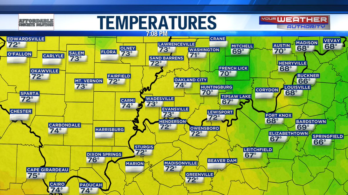 Clearing tonight & cool with temps falling into the 60s this evening (sunset 8:06) to overnight lows of 52-56 (sunrise 5:30). #tristatewx #EWNWeather