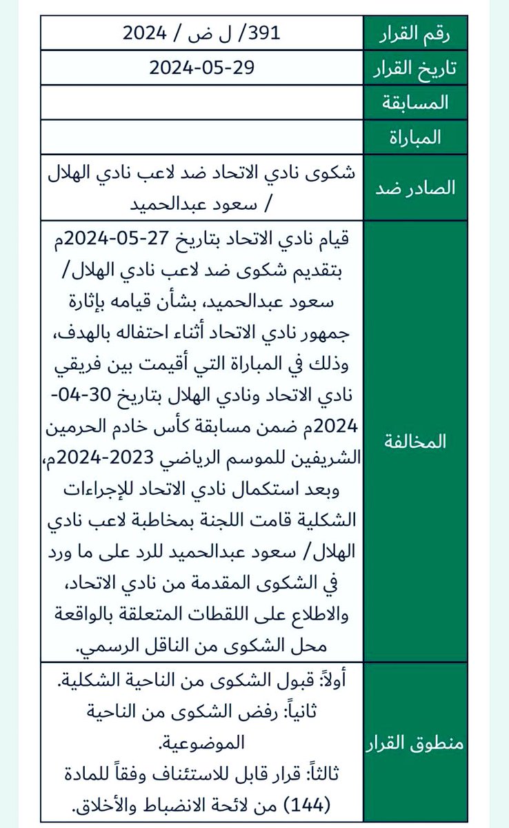 فيصل ابوثنين tweet media