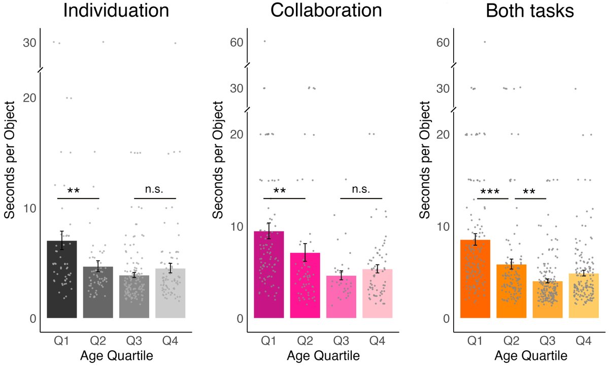 Plasticity Lab tweet media