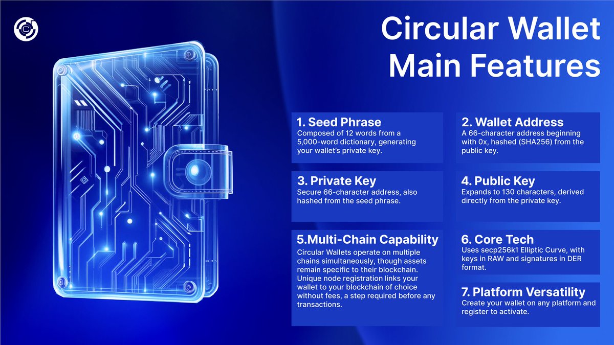 🚀 Introducing Circular Protocol! 🌐 We're revolutionizing trust and transparency in critical industries with our innovative blockchain technology. Join us on our journey to a decentralized future. Follow <a href="/circularweb3/">Circular Protocol</a> and <a href="/gianlucadenovi/">Gianluca De Novi, Ph.D.</a> for updates and exciting news!