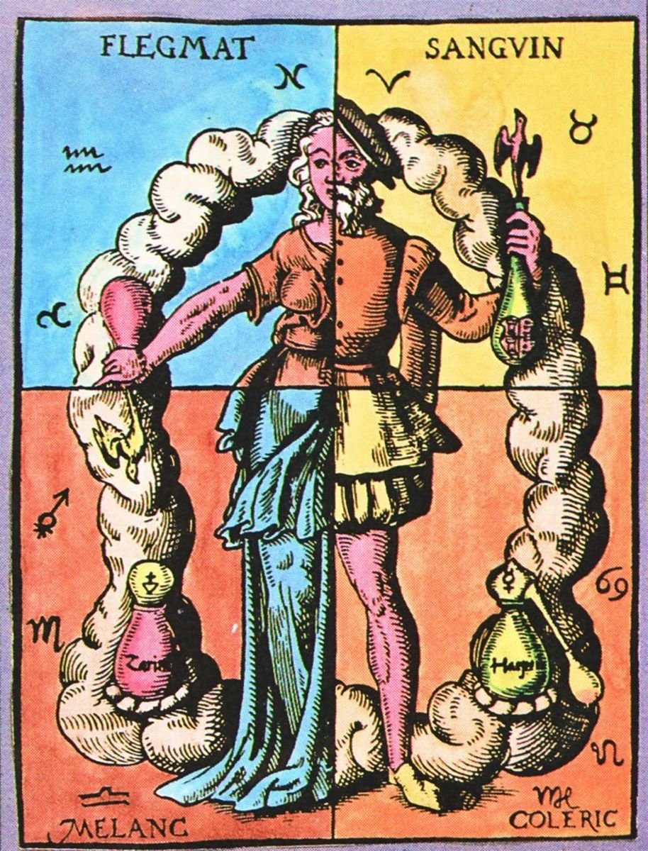 The Humors Theory (proposed by Hippocrates) stated that mental illness was caused by an imbalance in the four humors of the body. These were: blood, phlegm, yellow bile, and black bile. 

 #LegendaryWednesday