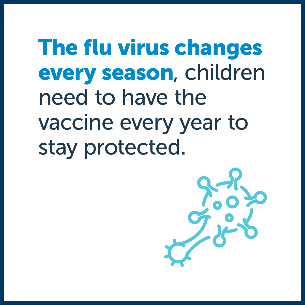 The protection from the vaccine wears off with time, so last year’s flu shot will no longer be effective. Learn more at bit.ly/3V27DHJ