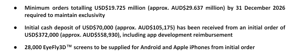 $NVU key word in the below is 'MINIMUM' orders totalling $29.637m 

not bad for $10m mc company yesterday.