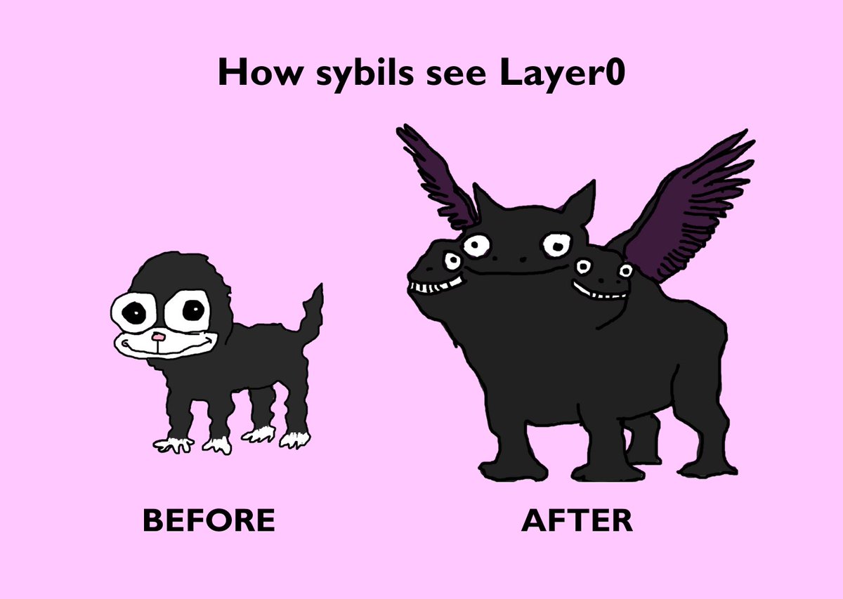 HavoMartinez's tweet image. HUNT IS OVER

@LayerZero_Labs