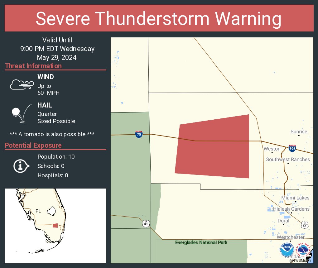 NWS Miami tweet media