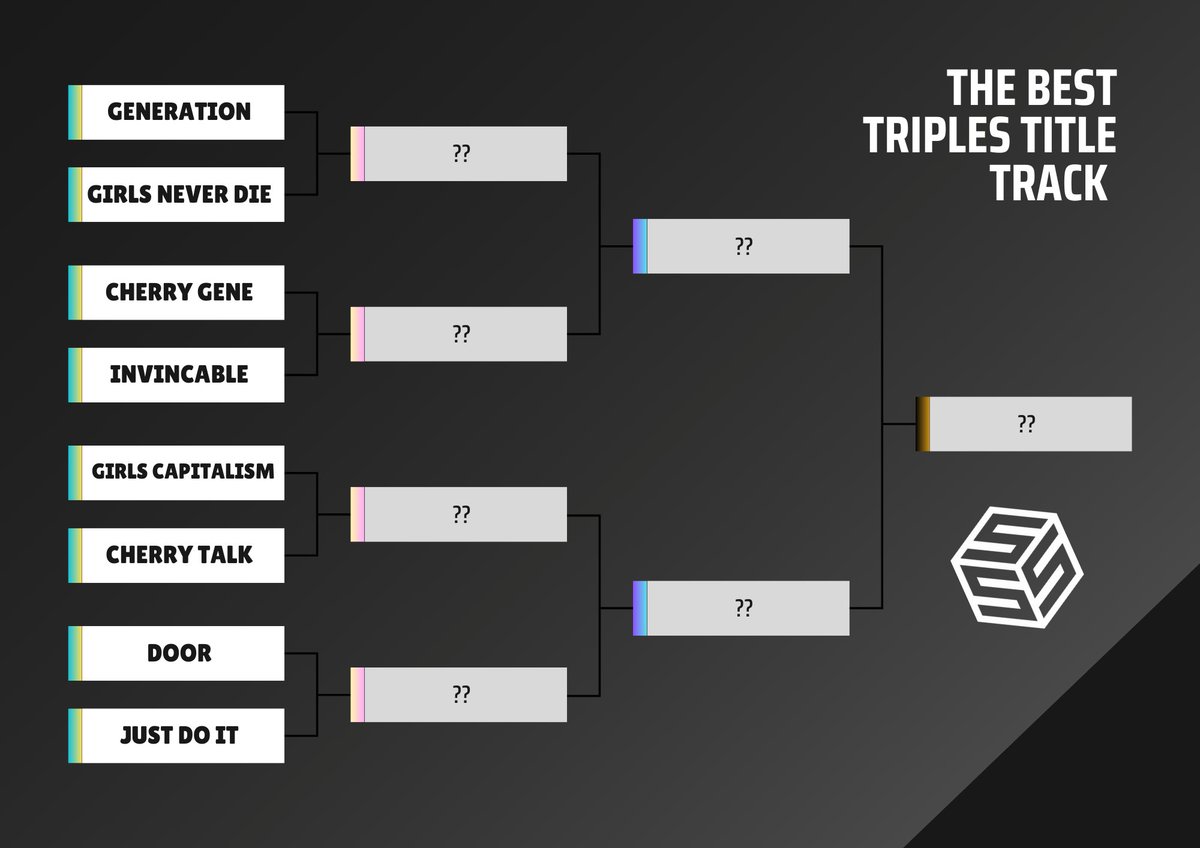iorbitclover's tweet image. TripleS best title song bracket !

pls rt so we have more opinions ❗️💗

at thread of polls~  🧵