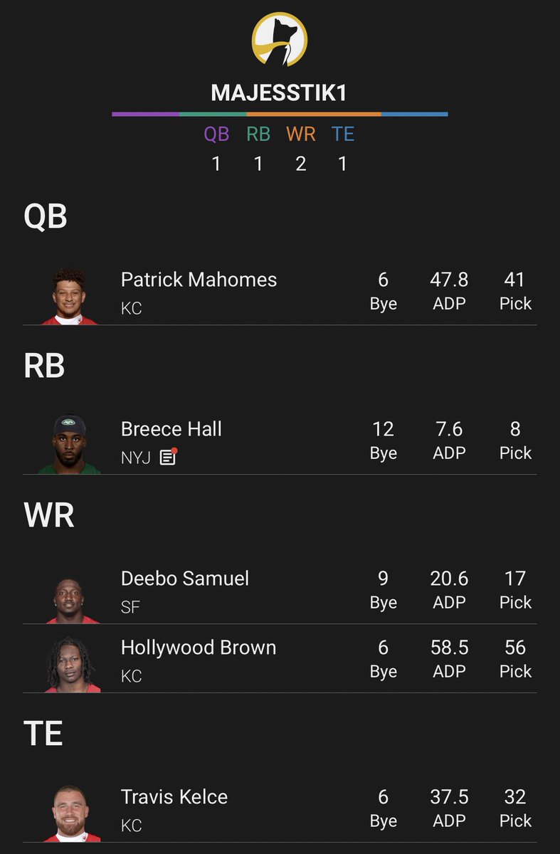 Underdog changed Marquise to Hollywood just in time for him to complete my ADP manipulation to get the KC stack.