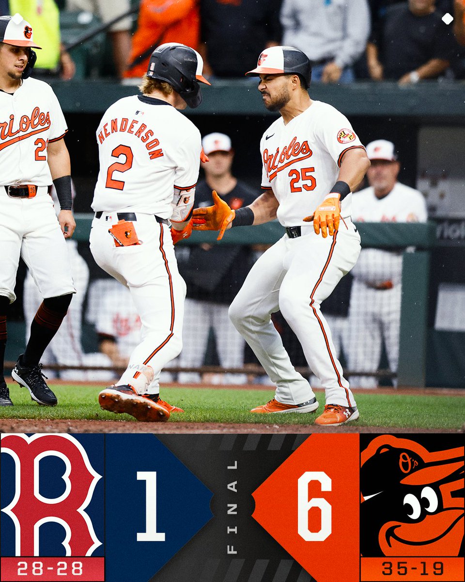 Gunnar Henderson's second-inning grand slam leads the @Orioles to the series win at home.