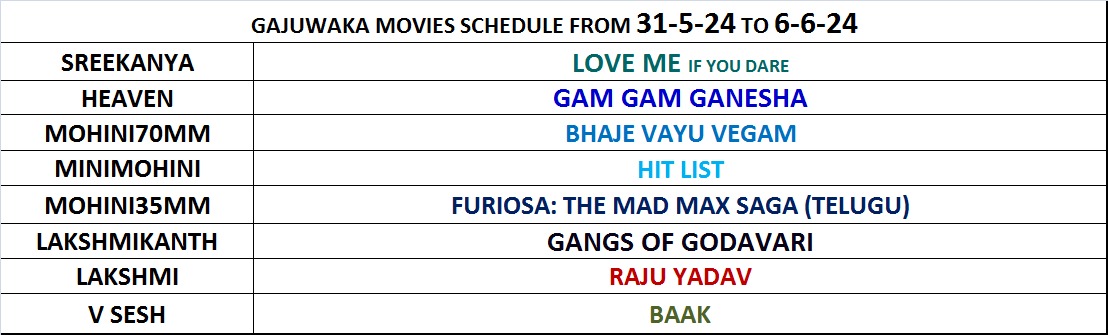 Gajuwaka Movies Schedule From 31-05-2024 to 06-06-2024 👇🏻