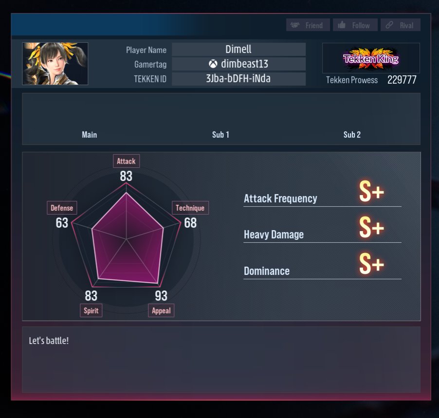 GsQ_X's tweet photo. @Harada_TEKKEN @TEKKEN Please... the pluggers are getting out of hand. This person plugged their way to Tekken King and ONLY have a high disconnect rate with no actual punishment. Either automatically demote them or make them lose 2000rp for quitting. PLEASE. #ragequit #plugger https://t.co/qo9LQdsJDA