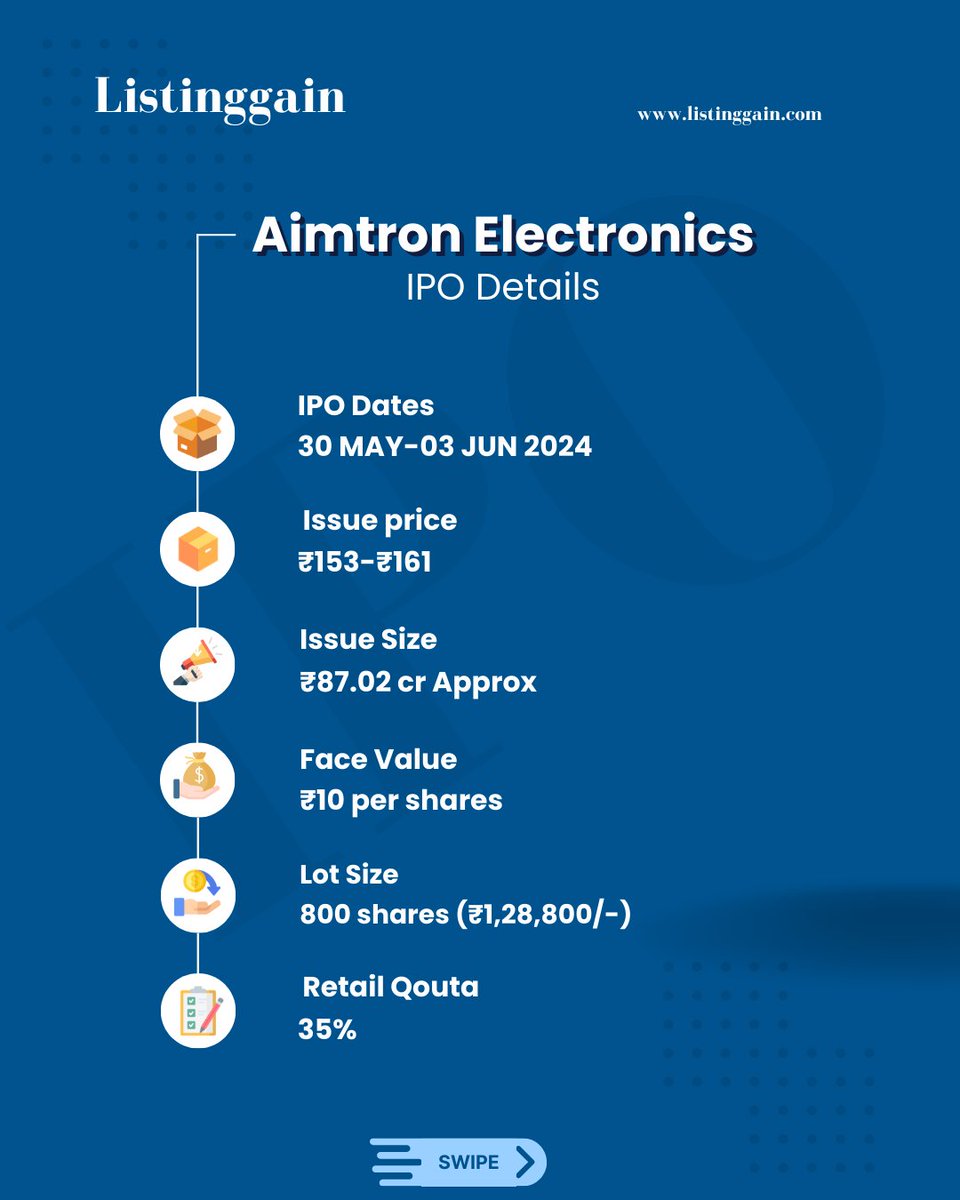 listinggains's tweet image. New IPO Alert 🚀
Aimtron Electronics
📅 Date: 30 May - 03 Jun
💰 Issue Price: ₹153-₹161
📦 Lot Size: 800 Shares
💵 Appl Amt: ₹1,28,800/-
📏 Size: ₹87.02 Cr Approx
👥 Retail Portion: 35%
🌐 More info at listinggains.com/sme-ipo/aimtro…
#AimtronElectronics #SME #NSE #BSE #IPO