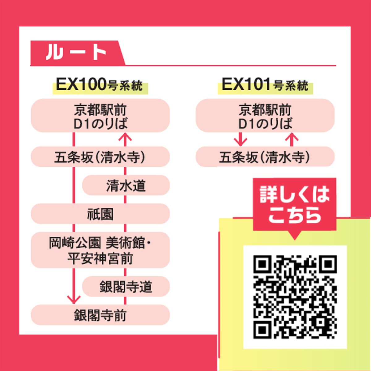 ＼ #観光特急バス 運行開始します！／
2024年6月1日(土)から土休日運行🚌

京都駅からバスで清水寺、祇園、銀閣寺へ行くならこのバス💁
京都駅から清水寺最寄り停留所までノンストップ💨
観光地の最寄り停留所のみに停車します

#地下鉄・バス１日券 で乗り放題😍
詳しくは↓
www2.city.kyoto.lg.jp/kotsu/webguide…