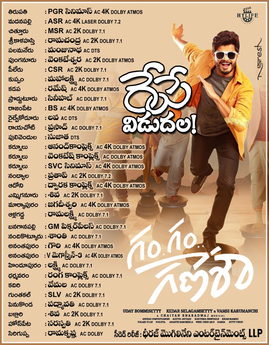 రేపే విడుదల !! #GamGamGanesha Ceded Theater's List !! Release by @DheeMogilineni Entertainments LLP !! #GGG @ananddeverkonda @UrsNayan @officialpragati @udaybommisetty @chaitanmusic #KedarSelagamsetty @thisisvamsik @hylifeE