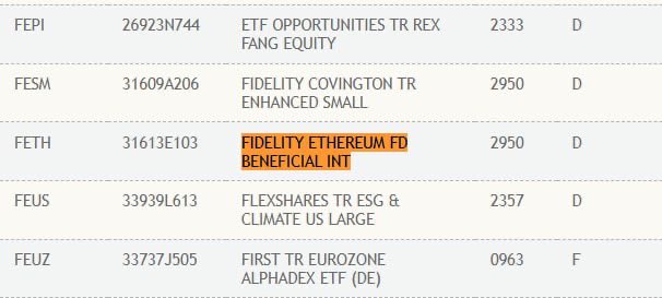 🚨 BREAKING 🚨

FIDELITY SPOT ETHEREUM ETF IS
NOW LISTED ON DTCC UNDER 
TICKER $FETH.

BULLISH 🔥