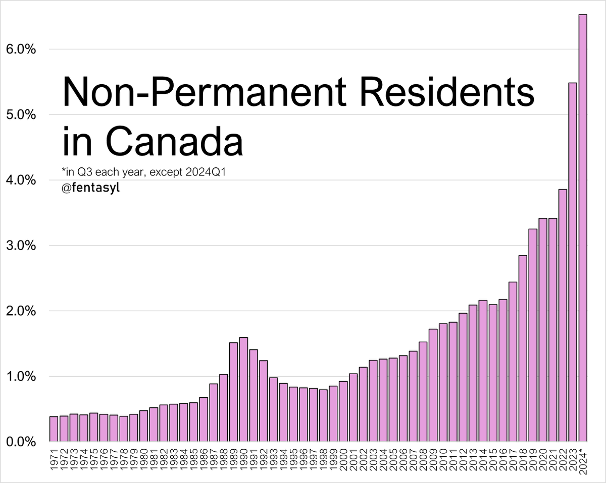 ~~datahazard~~ tweet media