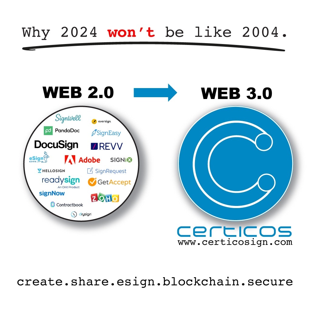 Certicos tweet media