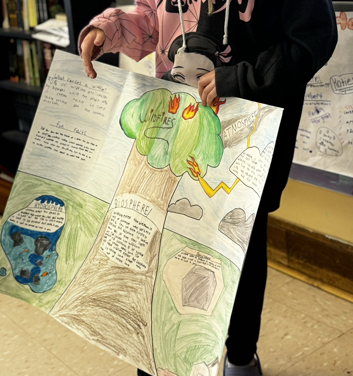 Hatton4Jillian's tweet photo. Check out our amazing students showcasing their Earthβs Spheres projects! From blizzards to sinkholes, they explored natural disasters and creatively displayed their learning in the way that best suited them. So proud of their effort! π #EarthScienceExplorers @Pulaski_RCSD https://t.co/lVfprj5Etc