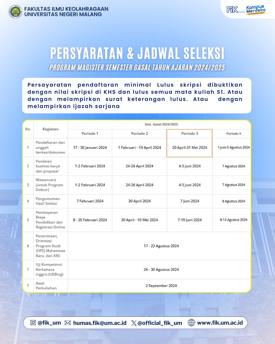 official_fik_um's tweet photo. #InformasiFIK

Seleksi Penerimaan Mahasiswa Baru Program Magister (S2) Pendidikan Olahraga Periode 3 resmi dibuka ❗

Mari persiapkan dirimu untuk menjadi bagian dari keluarga besar FIK UM🙌🏻

Informasi selengkapnya kunjungi https://t.co/kp7CJCWU9I atau scan QR Code tertera. https://t.co/Ep5GJ3HrHl