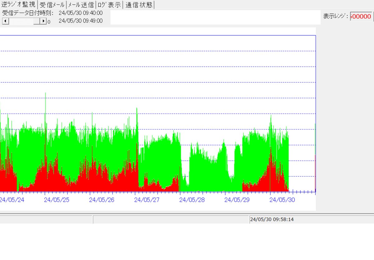Tweet image