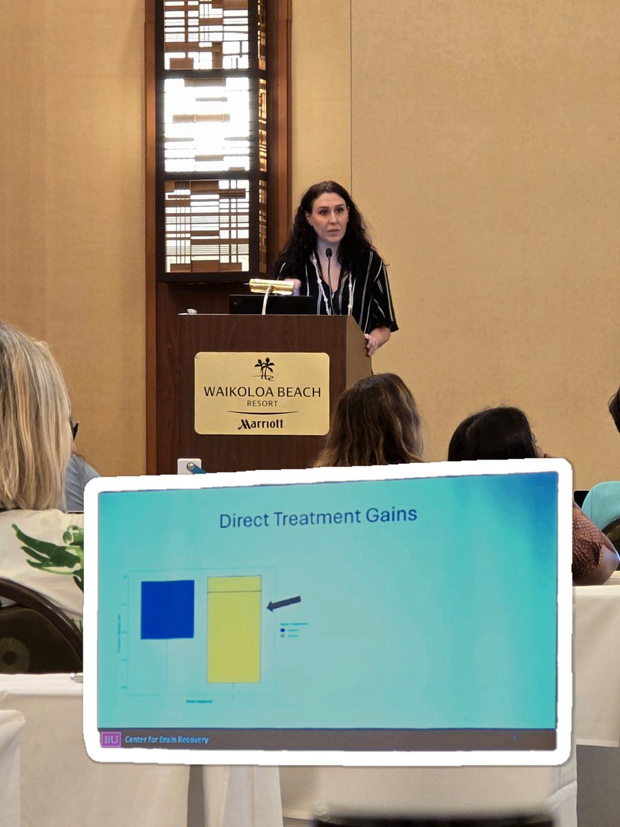 Clinical Aphasiology Conference tweet media