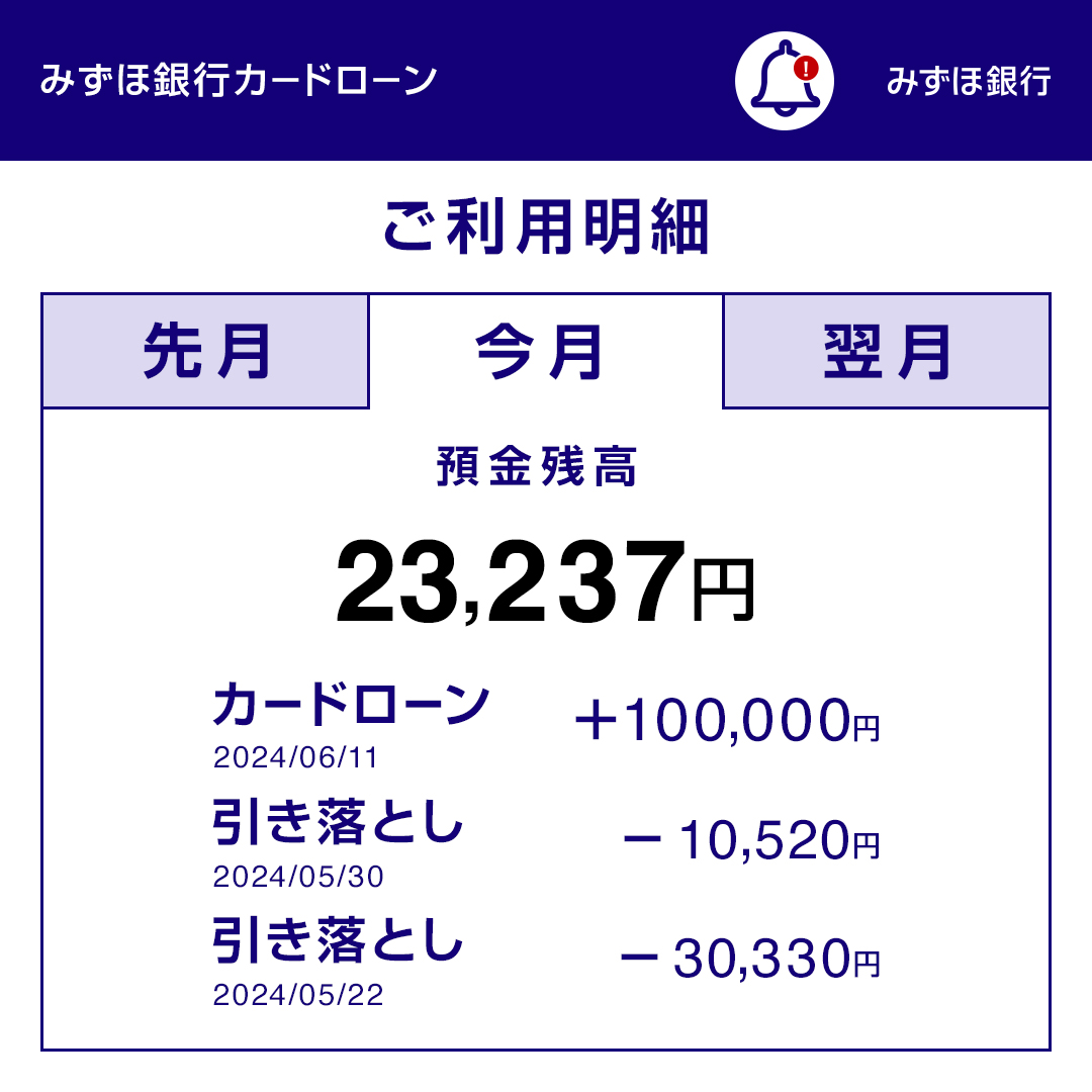 【24時間受付中】WEB完結申込 
みずほ銀行カードローンなら来店不要で申込OK。ATMからいつでもお借入可能！ 

▼申込はこちら▼
mizuhobank.co.jp/sp/loan/card/i…