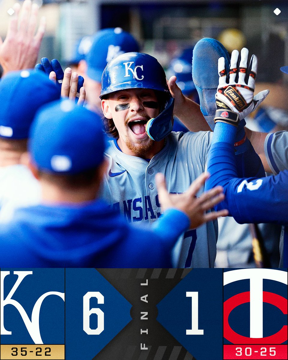 The @Royals bounce back and break a 3-game slide.