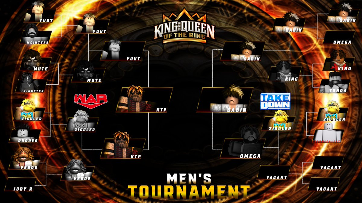 As seen on #WAR 

Mat Sabin has advanced to the finals of the #KOTR match.. IT IS OFFICIAL, KTP vs. Mat Sabin at BrawlMania!

#HailSabin