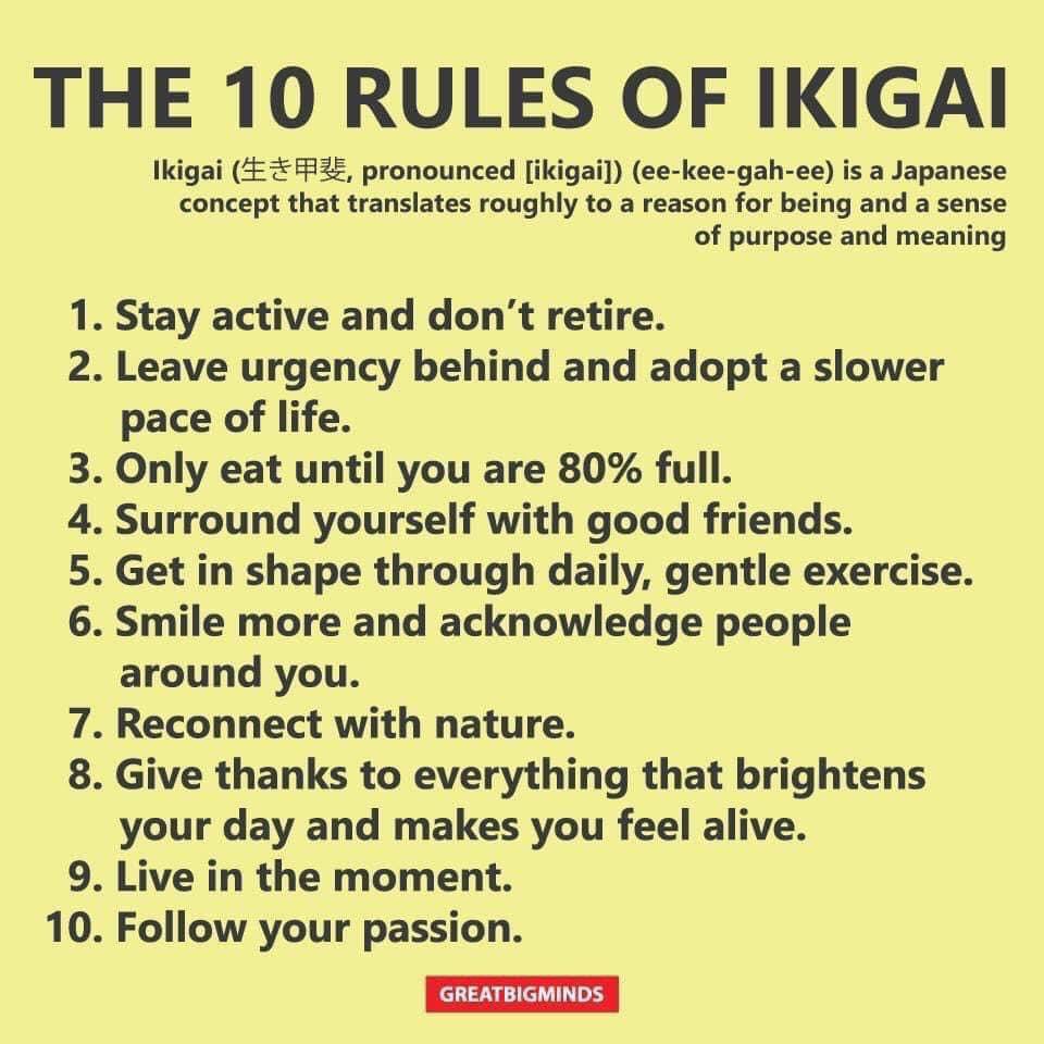 brewathought's tweet image. Lets talk Ikigai again! Simple 10 rules..
#brewathought, #introspect, set #goals and go!