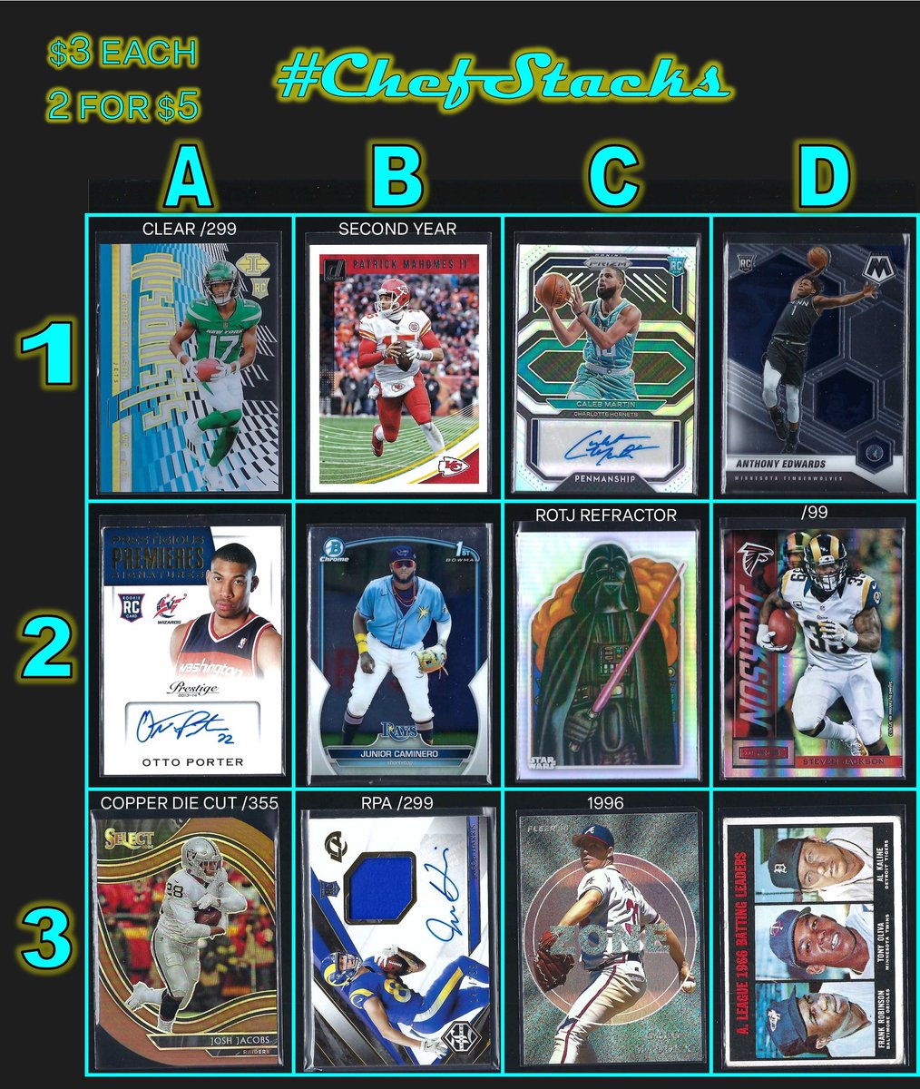 providence_chef's tweet photo. #ChefStacks Lot 39
$3 each
2 for $5 - this is the only $3 lot
Claim by letter/number or Last Name
RT's and Tags greatly appreciated!
@HobbyConnector
@sports_sell
@Hobby_Connect
#TBBCrew https://t.co/s71GWYzaq4