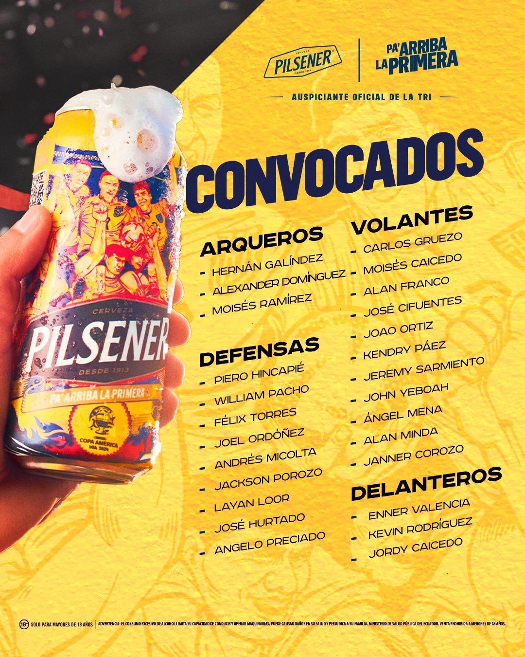 (OFICIAL) Nómina de convocados de Ecuador para la Copa América 2024 Cancha Ecuador