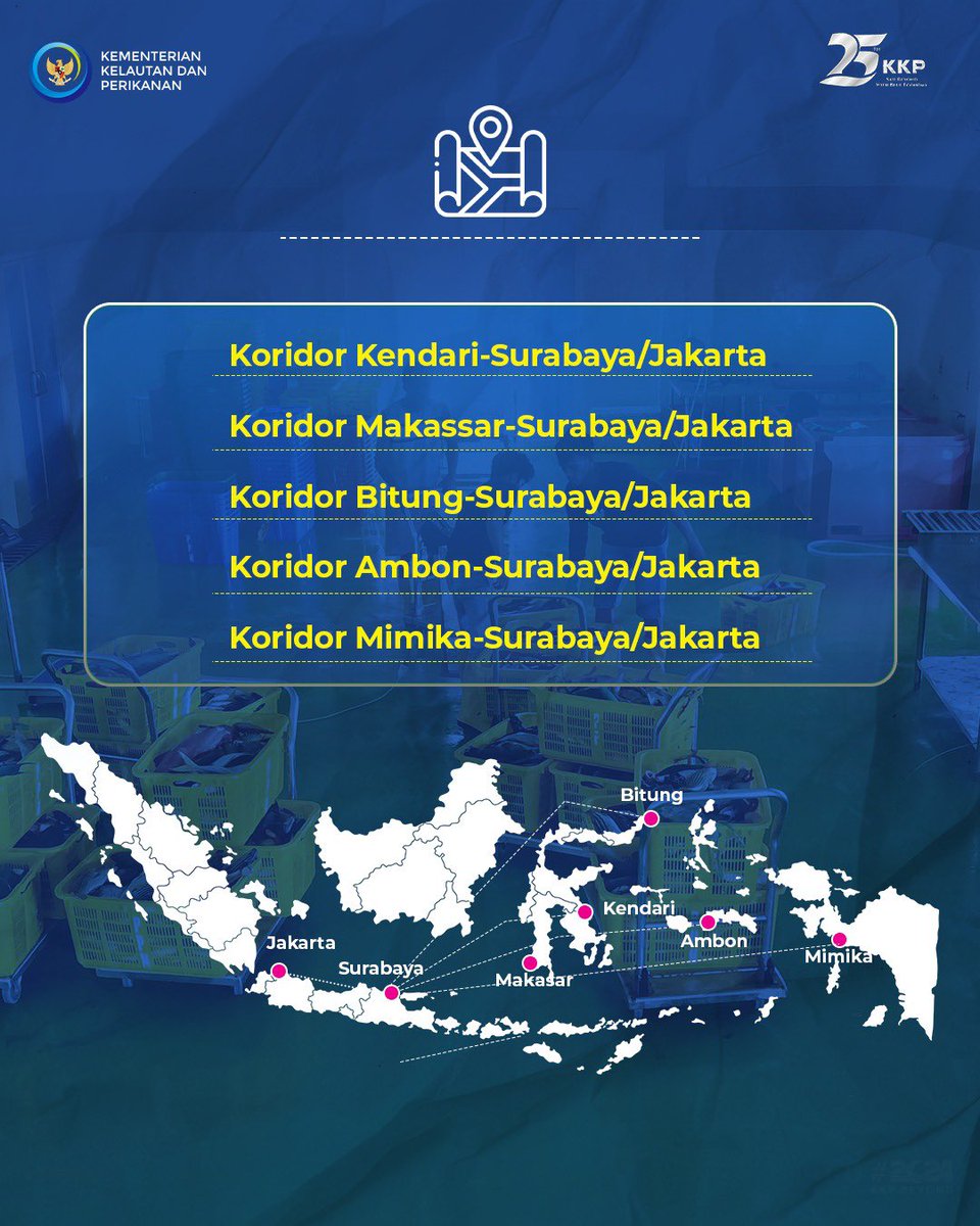 kkpgoid's tweet photo. Dan inilah koridor wilayah atau kawasan untuk rantai pasokan hasil perikanan
#25TahunKKP #SailBeyondWithBlueEconomy #2024KKPBeyond #EkonomiBiru #MenteriKKP #KKPGOID #SaktiWahyuTrenggono #SLIN #SistemLogistik #RantaiPasokanIkan https://t.co/eJUKFJjIXs