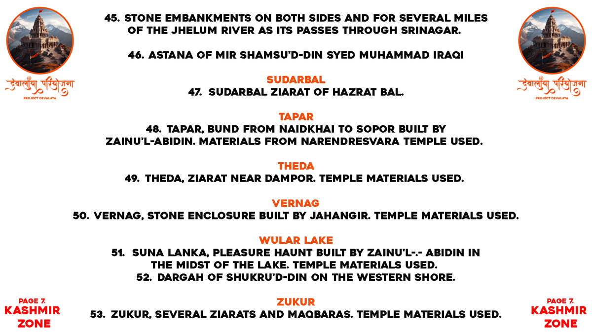 DevalayaOrg's tweet photo. Kashmir Temple Reclamation Project - Page 6. https://t.co/DvGzKArNdC