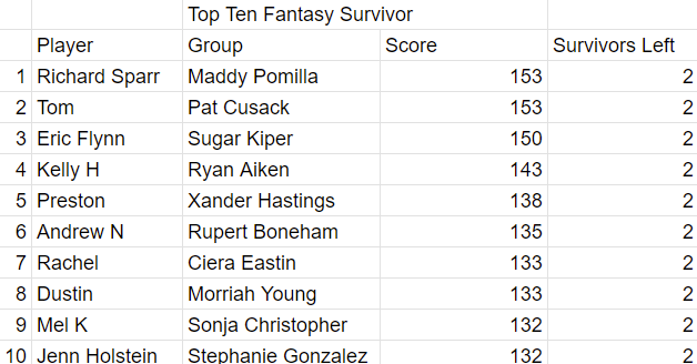 Ryan Hallam tweet media