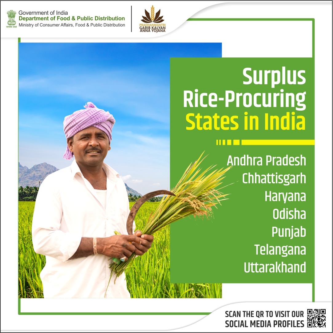Learn about the leading rice procuring states of India. #DFPD #FoodForAll